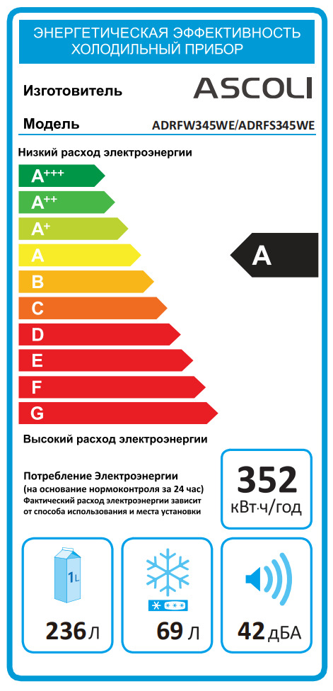 Энергетическая этикетка холодильника Ascoli ADRFS345WE: класс A, 352 кВт·ч/год