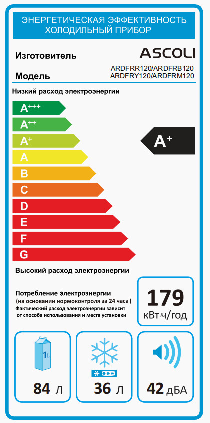 Энергоэтикетка ретро-холодильника Ascoli ARDFR120, класс A+