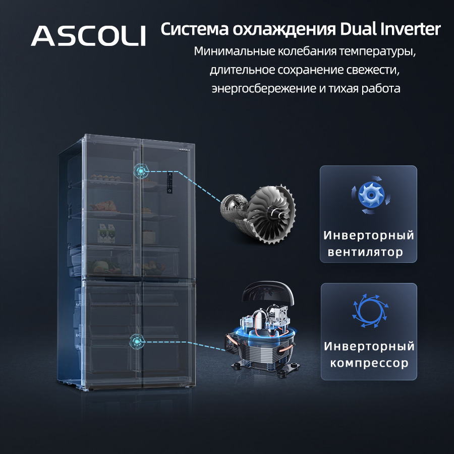 Многодверный холодильник Ascoli ACDG460WE, 442 л, серый — фото 6
