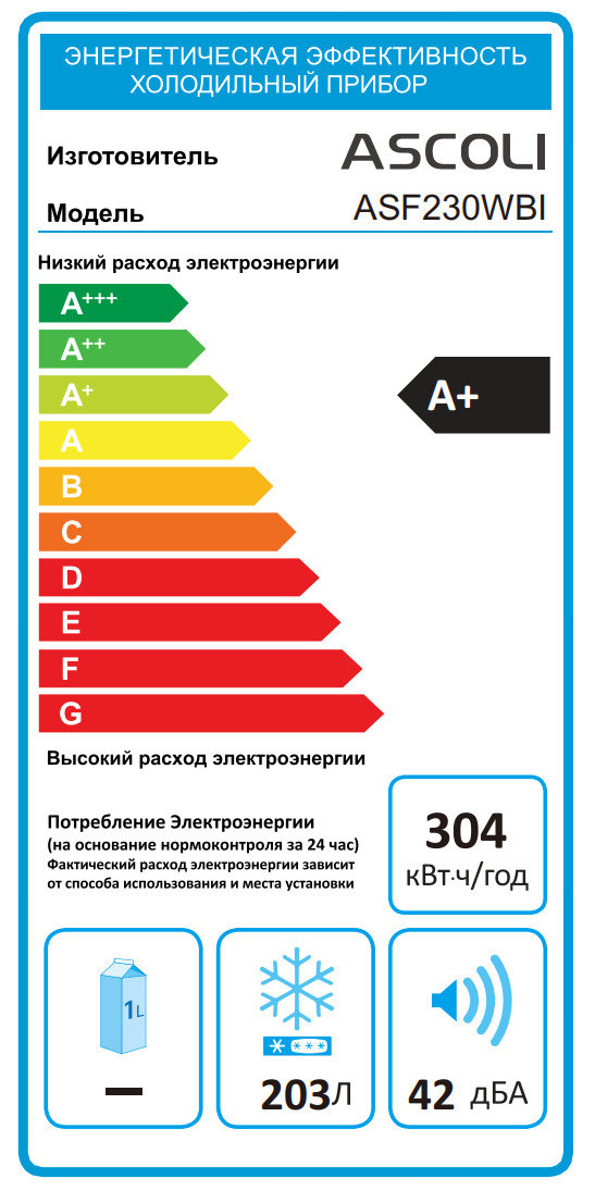 Энергетическая этикетка встраиваемого морозильника Ascoli ASF230WBI: класс A+, 304 кВт·ч/год