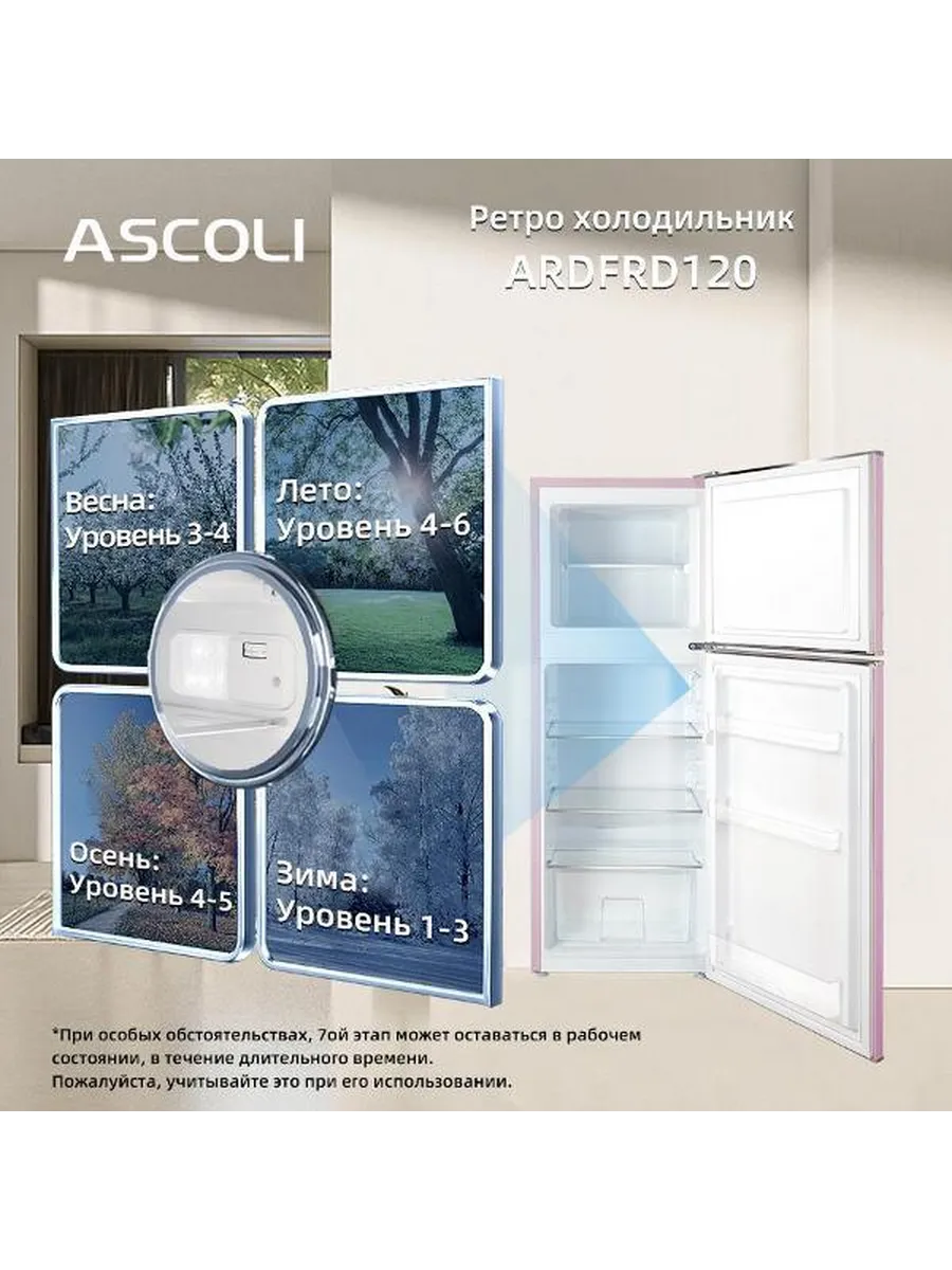 Холодильник Ascoli ARDFRD120 розовый
